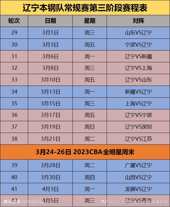 曼城有7个比赛日后占据榜首，时间最长，但他们暂时掉至第四。